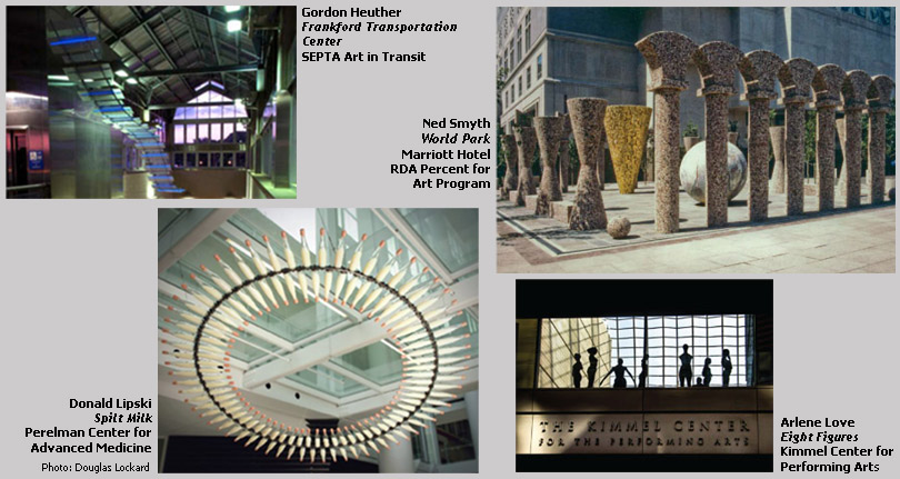 Permanent Exhibitions